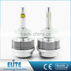 Highest Quality High Intensity Ce Rohs Certified Auto Led Lamps thumbnail-1
