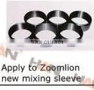 Zoomlion Stepper Motor & Cylinder Pressure Senso Concrete Pump Spare Parts for Putzmeister Zoomlion JUNJIN Schwing Sany thumbnail-5