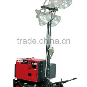 Sports Lighting Tower For Stadium Using thumbnail-2