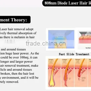 2000W 808nm Laser Hair Removal Portable Diode Laser IPL Hair Removal Machine From POPIPL Underarm thumbnail-3