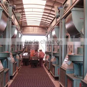 High Quality +high Capacity Wood Pellet Plant ,wood Pellet Production Line thumbnail-3