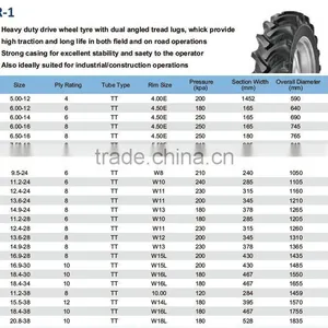 TREADURA Brand Agricultural Tire----Tractor Rear R-1 Farm Tire thumbnail-4