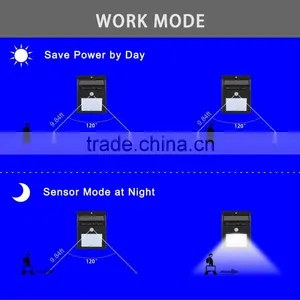 2016 New Products PIR Solar Power Garden Decorative Lights&lighting Motion Sensor Wall Outdoor Lamps Camping Led Light thumbnail-5
