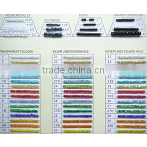 Glass Bead, Spangle thumbnail-1
