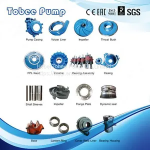 Slurry Pump Spare Parts thumbnail-1