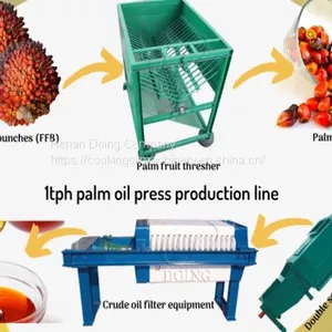 Factory Direct Sale Small Palm Oil Press Machine thumbnail-2