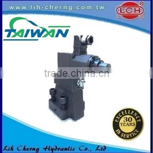 Hot China Products Wholesale Proportional Valve Amplifier Electric Valve thumbnail-1
