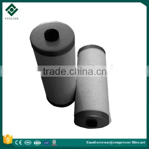 0532000003 Busch Air Exhaust Filter thumbnail-3