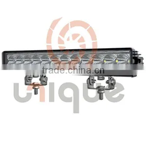 Waterproof 36w High Power Led Flood Spot Light thumbnail-1