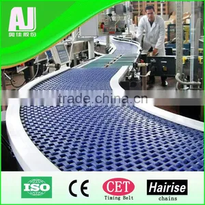 Diy Conveyor Belt,Homemade Conveyor Belt, Manual Conveyor Belt thumbnail-1