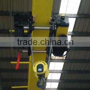 Hot Sale European Type Electric Hoist Bridge Crane 1-100t thumbnail-3