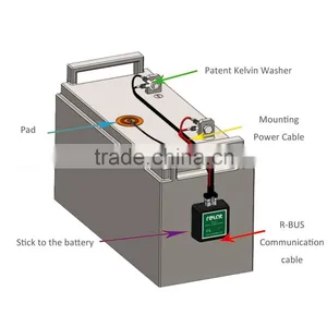 Smart Battery Monitoring Solution for Backup Power Systems thumbnail-3