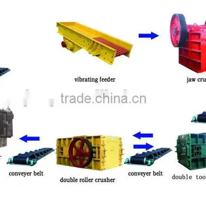 Stationary Stone Crushig Plant, Rock Ores Crushing and Screening Line thumbnail-4