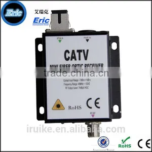 Mini FTTH Fiber Optical Receiver Express thumbnail-1