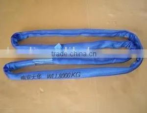 Polyester Endless Round Sling thumbnail-1