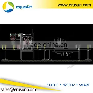 100bpm Automatic Sleeve Shrink Labeling Machine thumbnail-4