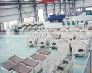 Hunan Xiangliang Machinery Manufacture Co., Ltd. company overview - view 3 thumbnail