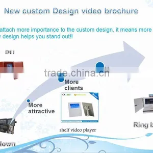 Professional Manufacturer Digital Business Card Business Video Message thumbnail-4