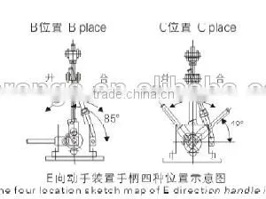 Crane YWZ12 Series Electric Hydraulic Drum Brake thumbnail-3