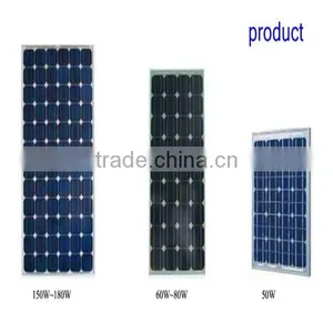 Factory Directly Sale High Quality Top Good Use Solar Panel Price thumbnail-4