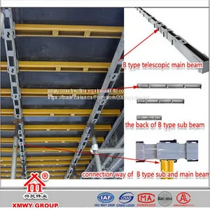 Formworks for Concrete House Construction thumbnail-1