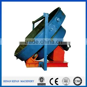 Quality Ensure Organic Fertilizer Pan Granulator Without Regret thumbnail-1