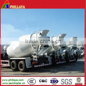 China Hot Sale Concrete Mixers With Volume Optional for Sale thumbnail-1