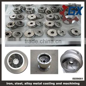 Professinal Die Casting Pump Part thumbnail-1