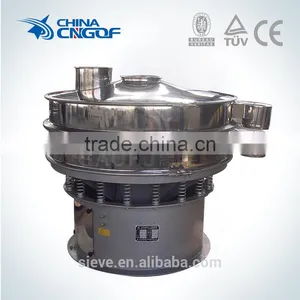 Rotary Vibrating Screen for Paper Pulp thumbnail-2