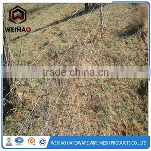 Bullpen Fence/Sheep Wire Mesh Fence thumbnail-2