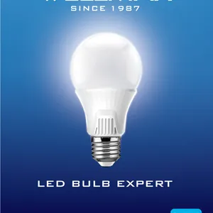 Shanghai Wellmax Lighting Industry Co.,Ltd. company overview - view 1 thumbnail