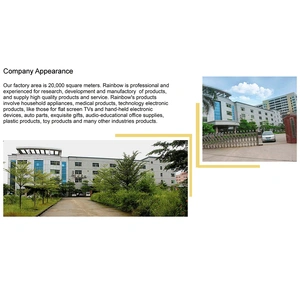 Huizhou Guanfeng Plastic Mould Co., Ltd. company overview - view 1 thumbnail