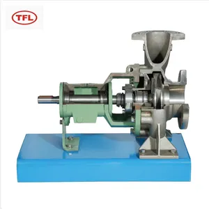 Fluorine Plastic F46, PTFE, PFA Lined Chemical Process Pump for Highly Corrosive Acid Transfer Pump, Centrifugal Pump, Industrial Pump thumbnail-2