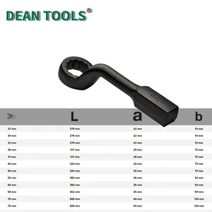 Deep Offset Striking Wrench, 46mm, 1 Year Warranty, Metric Deep Offset Ring End Slogging Wrenches thumbnail-3