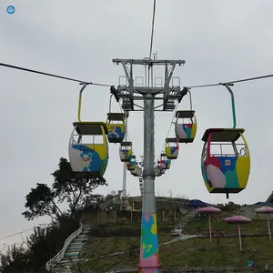 Affordable Low-Altitude Cable Car for Scenic Mountain Rides-Ropeway Cable Car Ropeway thumbnail-5