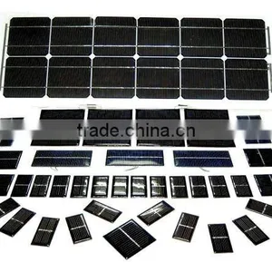 Solar Torchlight Use Solar Panel thumbnail-1