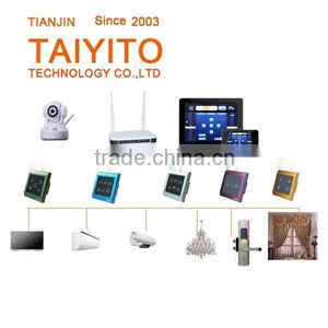 TAIYITO Smart Home Zigbee Wireless Domotic Home Automation System CE Certificate Smart Home System Domotica thumbnail-1