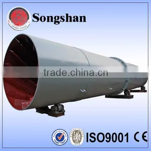 Drum Dryers Used for Slag thumbnail-1