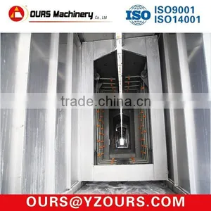 Degreasing Line Painting and Drying Line thumbnail-2