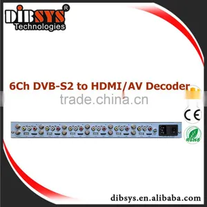 Professional 6 Tuners Satellite tv Decoder Hdmi/AV and DVB-S2 CI IRD thumbnail-1