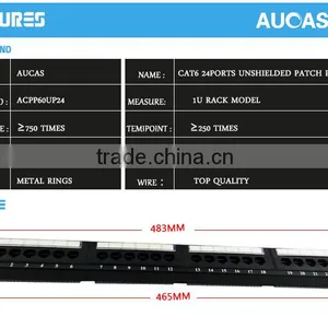 12/24/48 Ports,1U 19''+LED Light Loaded,UTP Cat5e/cat6 Patch Panel thumbnail-2