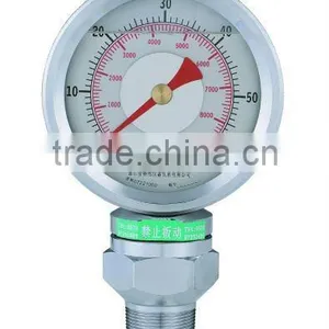 Standpipe Pressure Gauges thumbnail-1