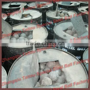 6'' Grinding Media Ball From Manufacturer thumbnail-1