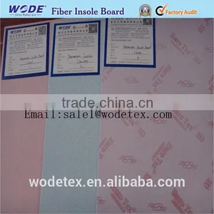 China Manufacturer of Waterproof Shoe Insole Factory thumbnail-1