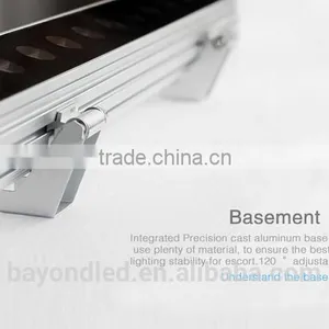 OUTDOOR Energy Saving Led Wall Washer Light thumbnail-3