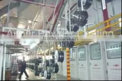Vehicle Wheel Powder Coating Line thumbnail-1