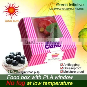 Food Packaging Manufacturers thumbnail-1