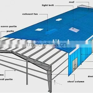 Industrial Insulated Steel Workshop Building thumbnail-1