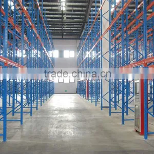 Saving 20% Warehouse Store Rack thumbnail-3