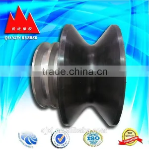 China Suppliers Rubber Casters of China Manufacturer thumbnail-3